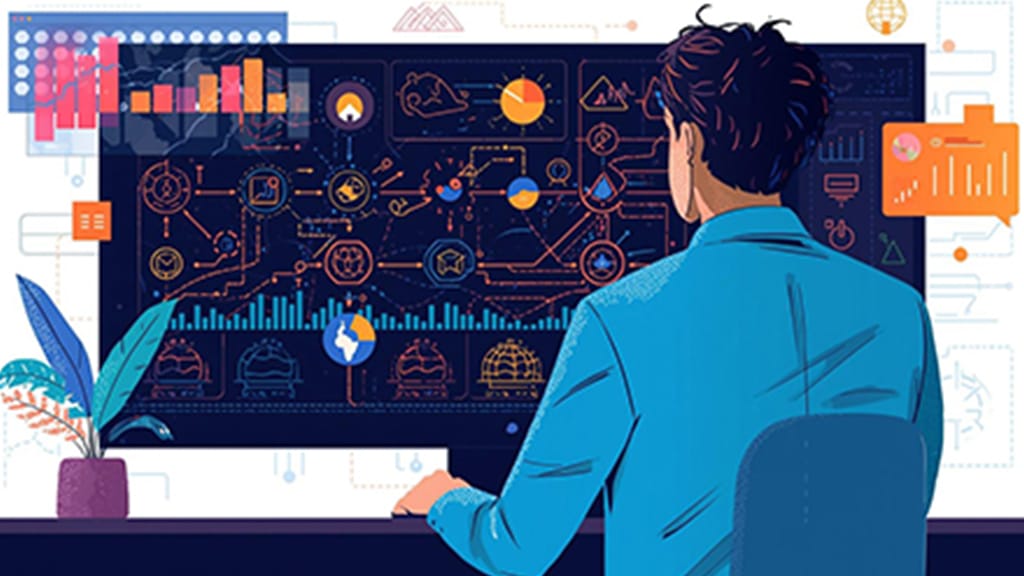 Monitoring Microservices with Prometheus and Grafana: A Practical Guide for DevOps and SREs